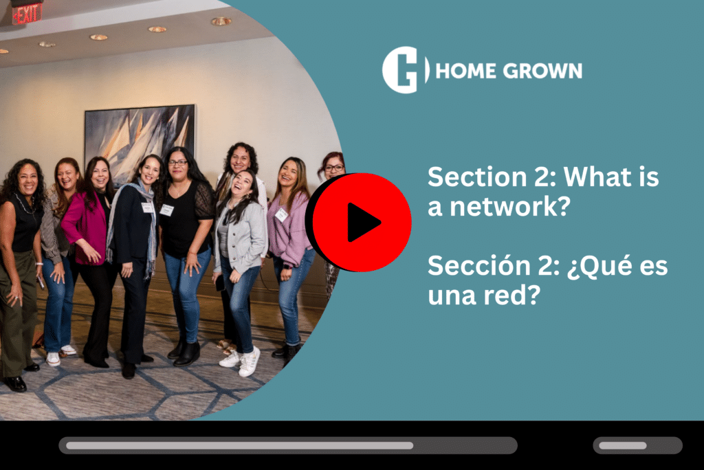 A group of smiling women pose together; text reads “Section 2: What is a network?” in English and Spanish.